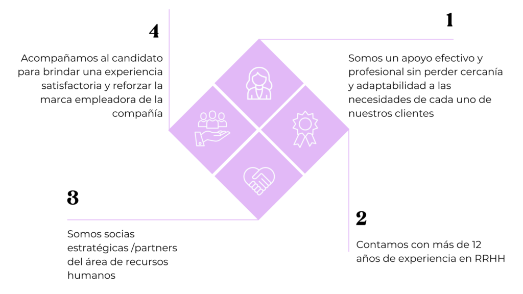 propuesta de valor seleccion